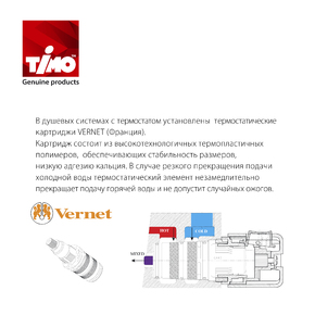 Душевая система скрытого монтажа с термостатом Timo Petruma SX-5149/03SM Черный