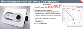 Многофункциональный вытяжной вентилятор Himpel Huezentte FHD-P150S1